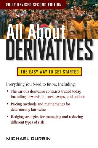 All About Derivatives