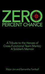 Zero Percent Chance: A Tribute to the Heroes of Cross-Functional Team