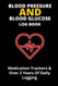 Blood Pressure And Blood Glucose Log Book