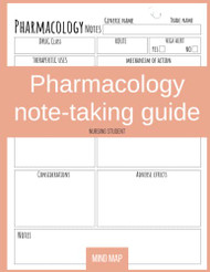 Pharmacology Note-taking guide