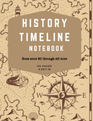 History timeline Notebook