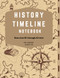 History timeline Notebook