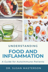 Understanding Food and Inflammation