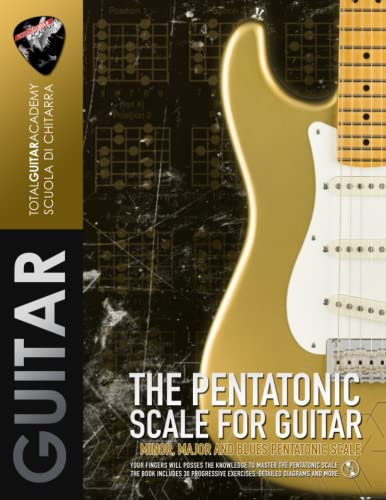 Pentatonic Scale for Guitar