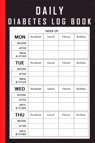 Daily Diabetes Log Book - Pocket Size