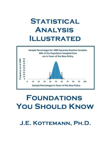 Statistical Analysis Illustrated: Foundations You Should Know
