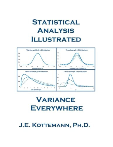 Statistics & Statistical Analysis Illustrated