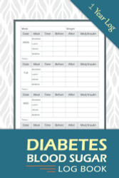 Diabetes Blood Sugar Log Book