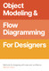 Object Modeling & Flow Diagramming for Designers