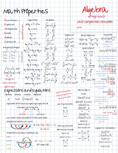 Algebra Notebook: Grid Composition Notebook with Common Equations