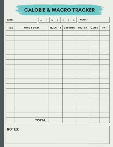 Calorie Counter Log Book & Macro Tracker