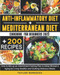 1) Anti-inflammatory Diet + 2) Mediterranean Diet