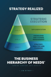 Strategy Realized - The Business Hierarchy of Needs