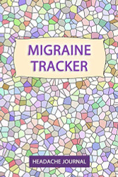 Headache Tracker: Chronic Headache/Migraine Diary - Monitoring