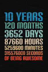 10 Years Of Being Awesome
