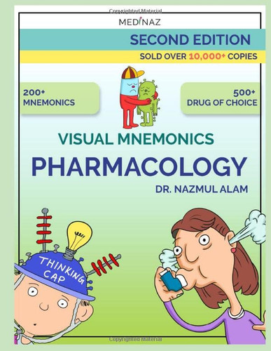 VISUAL MNEMONICS PHARMACOLOGY (Medical mnemonic)