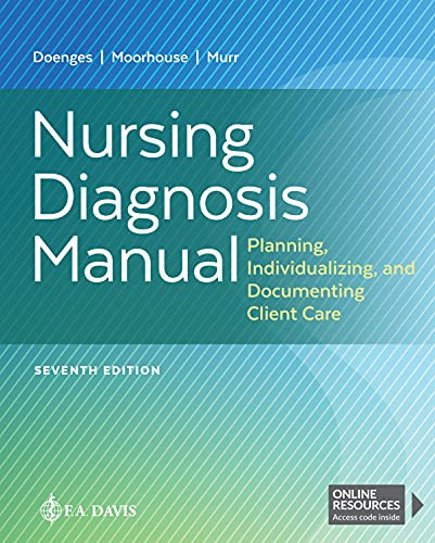 Nursing Diagnosis Manual Planning Individualizing and Documenting