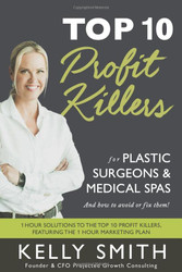 Top 10 Profit Killers for Plastic Surgeons and Medical Spas