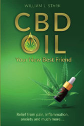 CBD Oil: Your New Best Friend - Relief From Pain Inflammation