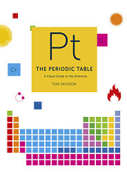 Periodic Table: A visual guide to the elements