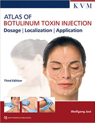 Atlas of Botulinum Toxin Injection Dosage Localization