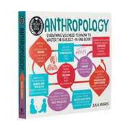 Degree in a Book: Anthropology: Everything You Need to Know