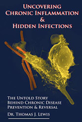 Uncovering Chronic Inflammation & Hidden Infections