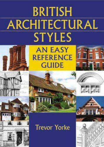 British Architectural Styles: An Easy Reference Guide - England's