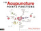 Acupuncture Points Functions Colouring Book