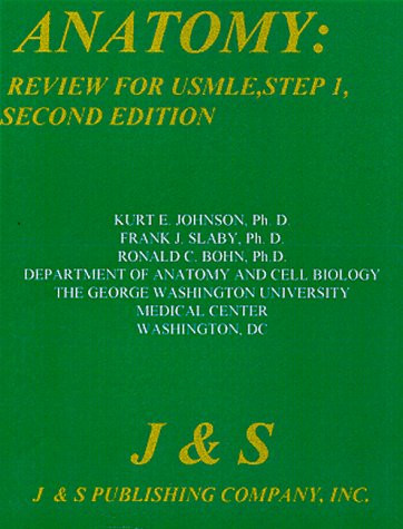 Anatomy: Review for USMLE Step 1