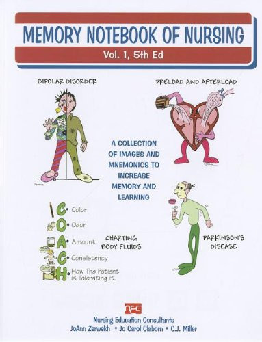 Memory Notebook of Nursing
