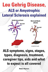 Lou Gehrig Disease ALS or Amyotrophic Lateral Sclerosis Explained.