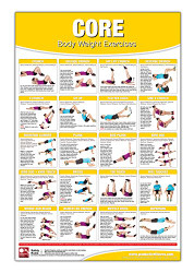 Bodyweight Training Poster/Chart Core
