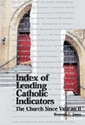 Index of Leading Catholic Indicators