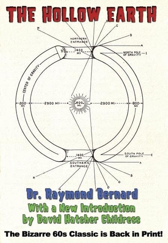 Hollow Earth