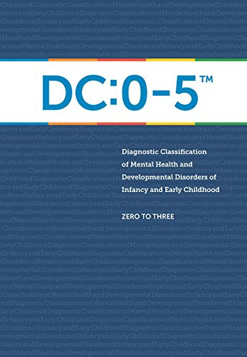 Diagnostic Classification of Mental Health and Developmental Disorders