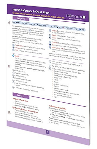 macOS Reference & Cheat Sheet