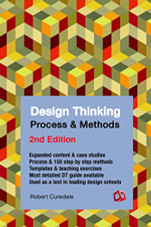 Design Thinking Process & Methods Manual