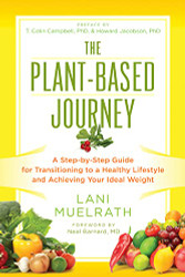 Plant-Based Journey