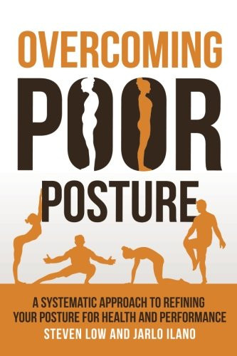 Overcoming Poor Posture