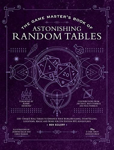 Game Master's Book of Astonishing Random Tables