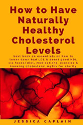 How to Have Naturally Healthy Cholesterol Levels