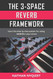 3-Space Reverb Framework