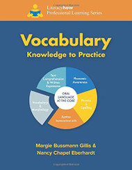 Vocabulary Knowledge to Practice