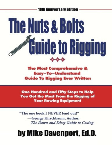 Nuts and Bolts Guide To Rigging