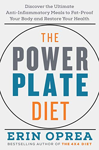 Power Plate Diet: Discover the Ultimate Anti-Inflammatory Meals