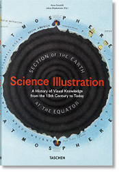 Science Illustration. a Visual Exploration of Knowledge from the 15th