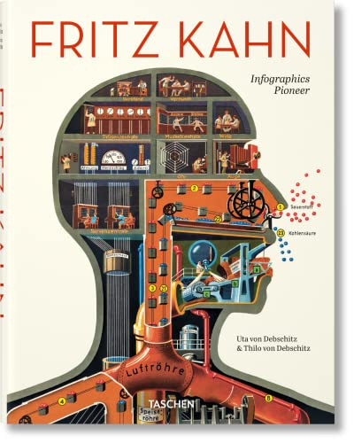 Fritz Kahn: Infographics Pioneer