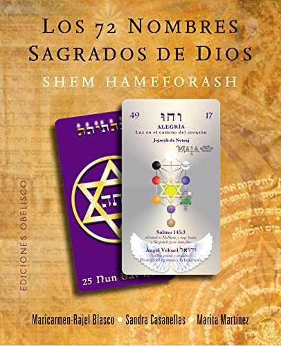 Los 72 nombres sagrados de Dios