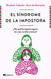 El sindrome de la impostora